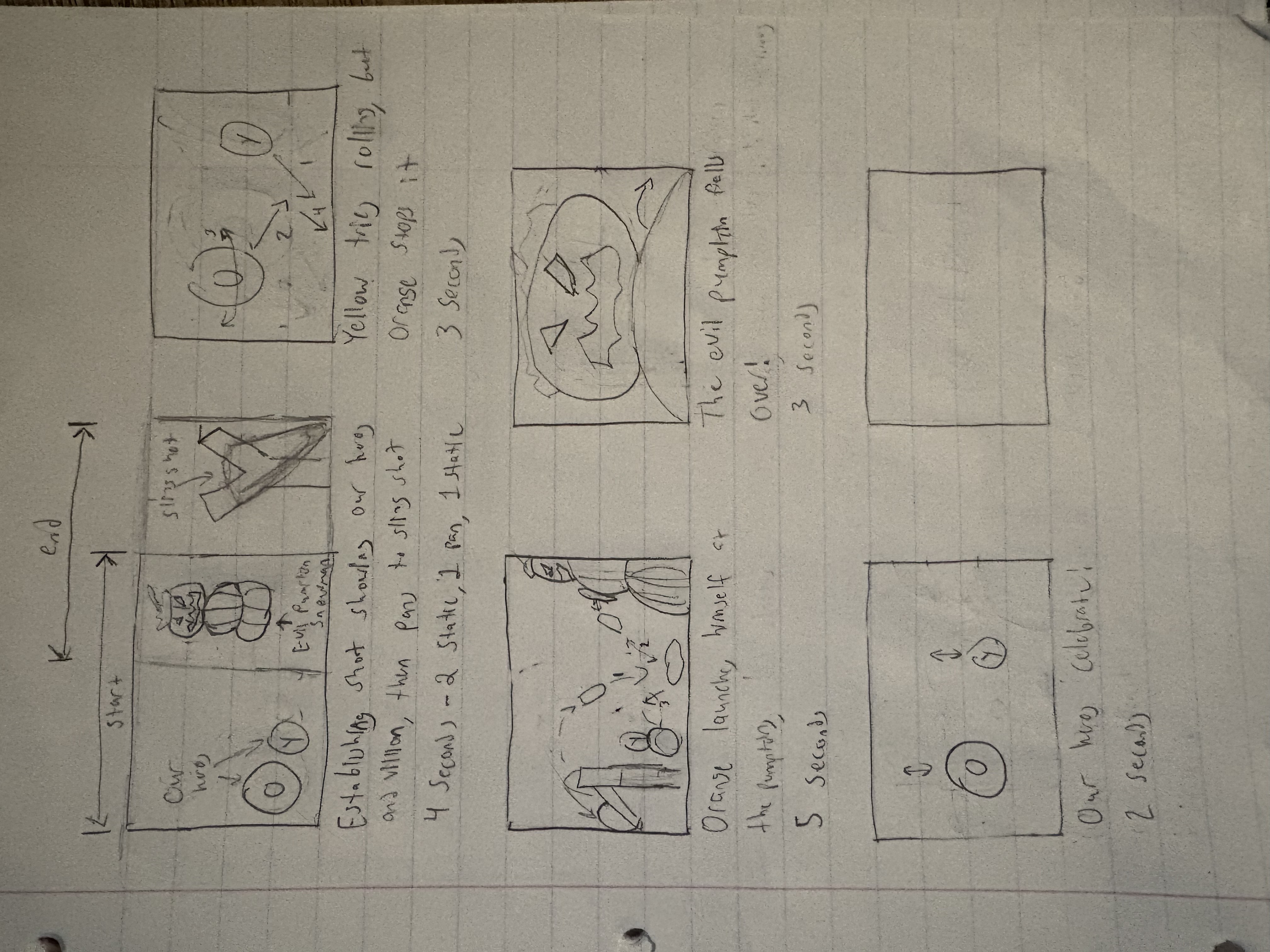 storyboard