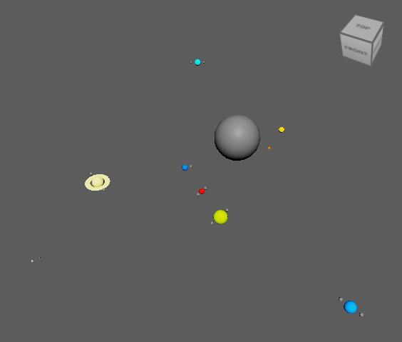 Planets askew